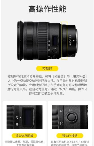 尼康入门镜头推荐_新手如何选第一支镜头-第3张图片-星辰妙记