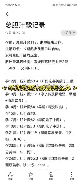 孕妇胆汁酸高有什么症状_胆汁酸偏高对胎儿影响-第1张图片-星辰妙记 孕妇胆汁酸高有什么症状_胆汁酸偏高对胎儿影响-第1张图片-星辰妙记