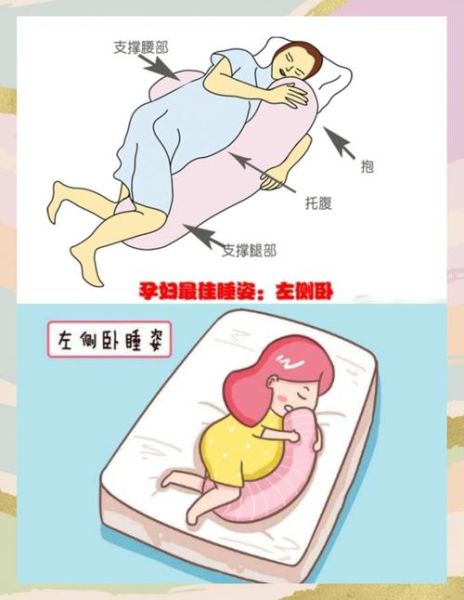 孕妇左侧卧睡觉好吗_孕晚期怎么睡舒服-第1张图片-星辰妙记