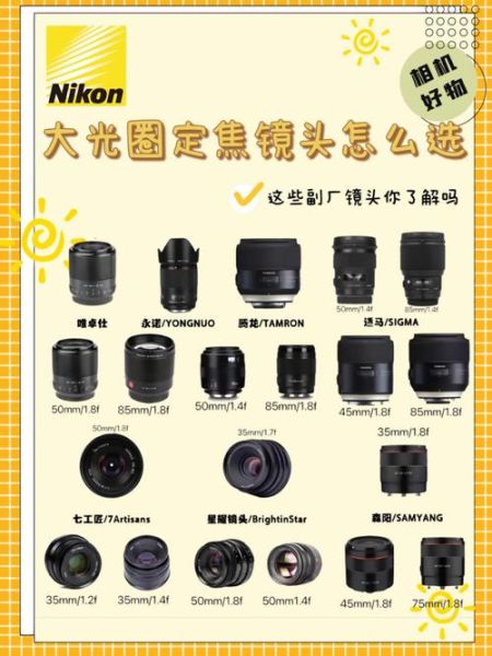 相机镜头参数怎么看_镜头焦距光圈含义-第3张图片-星辰妙记