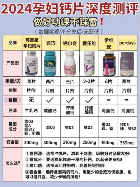 孕妇缺钙的表现与症状_孕妇缺钙吃什么补钙最快-第2张图片-星辰妙记