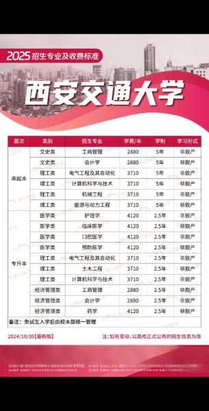 西安交通大学就业信息网怎么用_西交就业网有哪些功能-第1张图片-星辰妙记