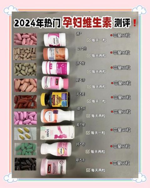 孕妇维生素哪个牌子好_孕期维生素怎么选-第1张图片-星辰妙记 孕妇维生素哪个牌子好_孕期维生素怎么选-第1张图片-星辰妙记