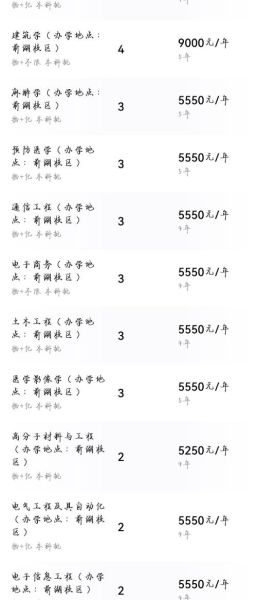 南昌大学就业信息网怎么用_南昌大学就业信息网入口在哪-第1张图片-星辰妙记