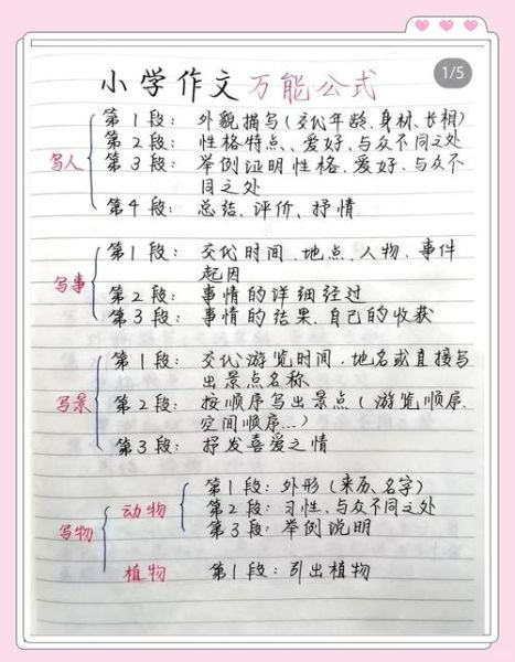 如何细心写作文_细心写作技巧有哪些-第2张图片-星辰妙记 如何细心写作文_细心写作技巧有哪些-第2张图片-星辰妙记