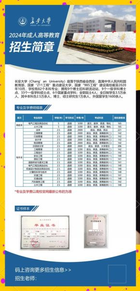 长安大学是985还是211_长安大学属于什么档次-第2张图片-星辰妙记