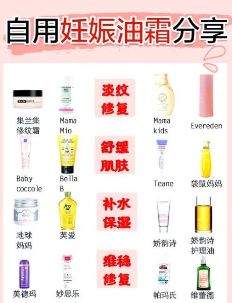 孕妇妊辰纹怎么预防_妊辰纹什么时候开始长-第1张图片-星辰妙记