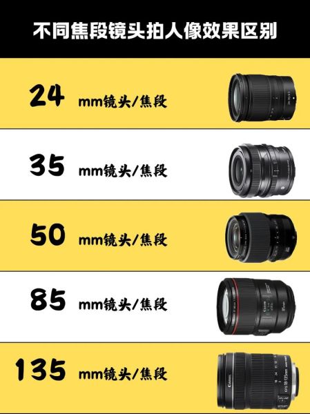 正光摄影镜头怎么样_适合拍什么题材-第1张图片-星辰妙记