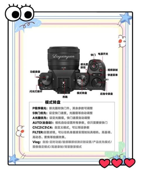 日本二手镜头网站哪个靠谱_如何辨别翻新机-第2张图片-星辰妙记