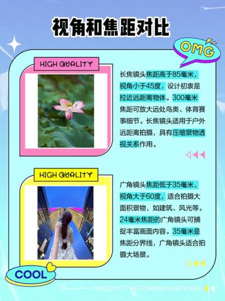 镜头焦距对比_广角和长焦哪个更适合拍人像-第2张图片-星辰妙记
