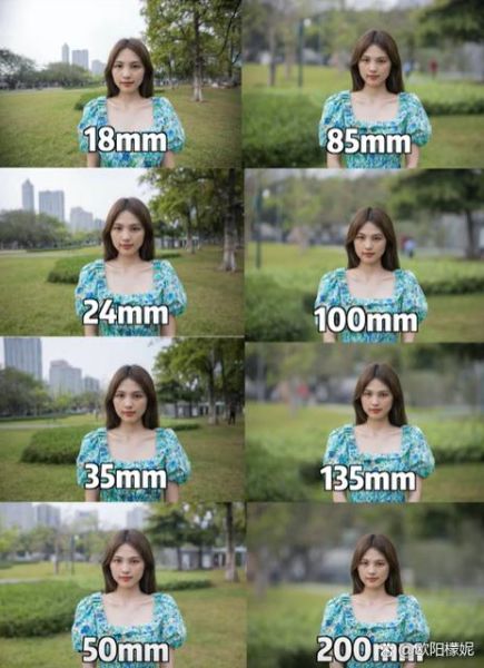 镜头焦距对比_广角和长焦哪个更适合拍人像-第1张图片-星辰妙记