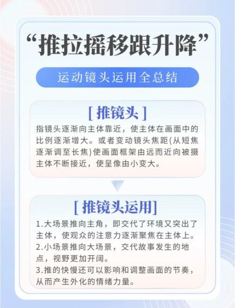 如何挑选合适镜头_镜头微调技巧-第2张图片-星辰妙记