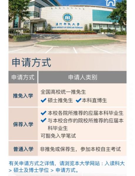 澳门科技大学地址在哪里_澳门科技大学怎么去-第2张图片-星辰妙记