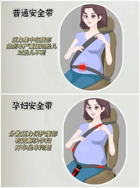 孕妇可以开车吗_孕妇开车注意事项-第3张图片-星辰妙记