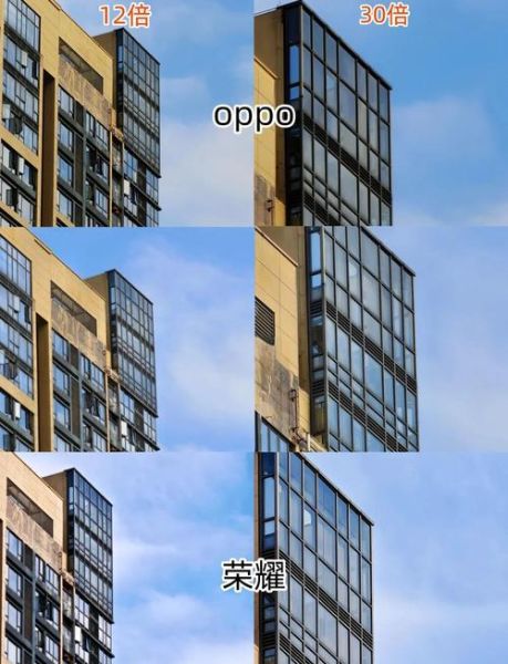 长焦镜头适合拍什么_长焦镜头和广角镜头区别-第1张图片-星辰妙记