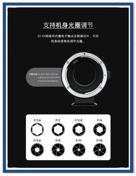 佳能镜头转接索尼微单_佳能镜头转接富士X卡口-第1张图片-星辰妙记