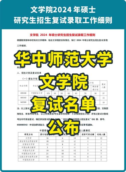 华中师范大学是几本_华中师范大学属于什么批次-第3张图片-星辰妙记