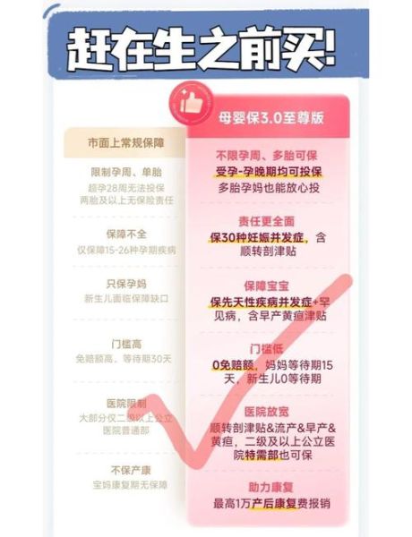 孕妇保险有必要买吗_孕妇保险怎么选-第3张图片-星辰妙记