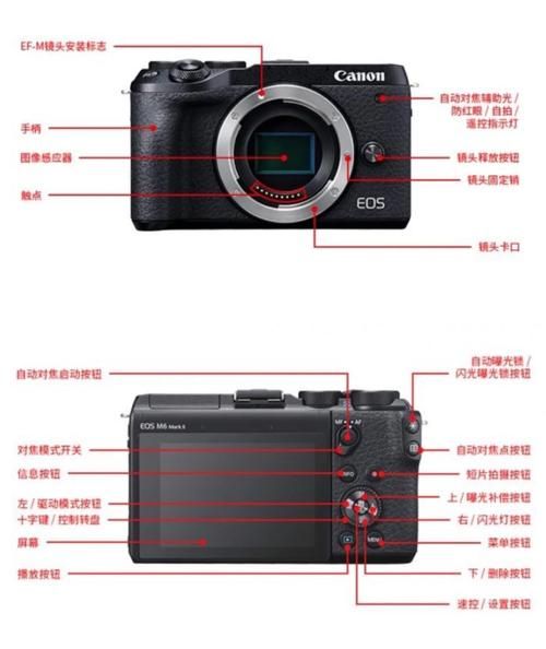 佳能m6配什么镜头好_佳能m6镜头推荐-第3张图片-星辰妙记