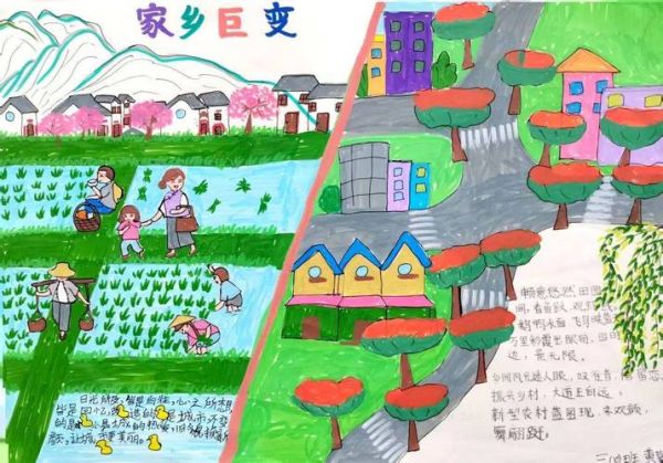 城市变了_家乡变化大吗-第1张图片-星辰妙记