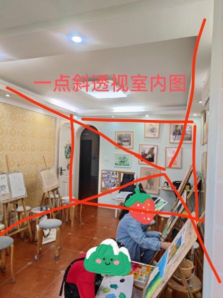 什么是镜头透视感_如何拍出空间纵深-第2张图片-星辰妙记