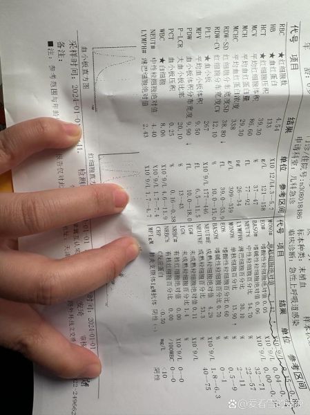 单核细胞计数偏高孕妇怎么办_会影响胎儿吗-第2张图片-星辰妙记