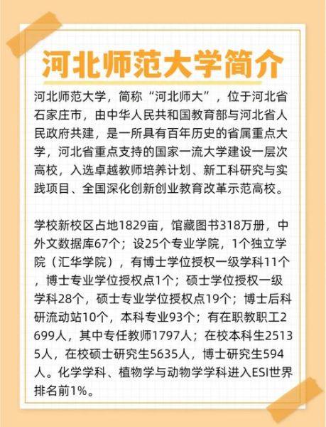 河北师范大学怎么样_河北师范大学专业排名-第1张图片-星辰妙记