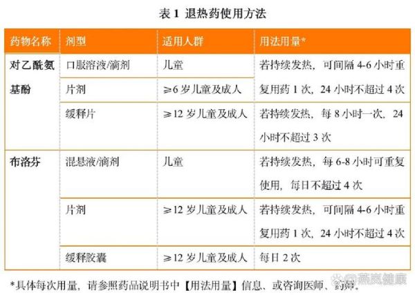 孕妇可以吃感冒药吗_孕期感冒吃什么药安全-第3张图片-星辰妙记