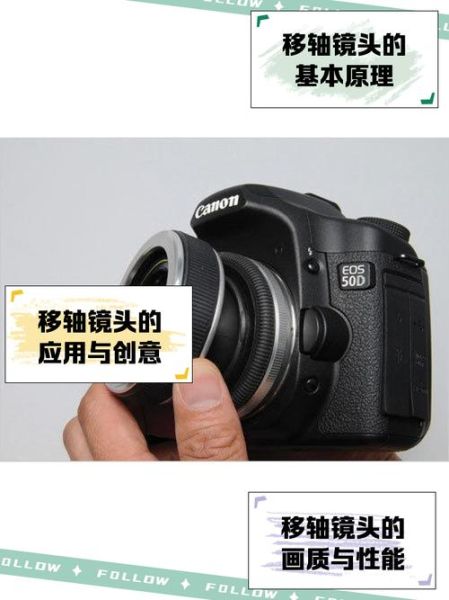 移轴镜头接片怎么用_移轴镜头接片优缺点-第1张图片-星辰妙记