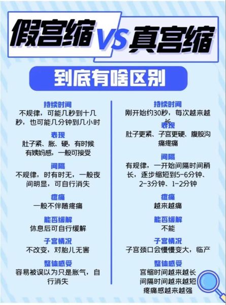 孕妇什么时候开始宫缩_宫缩是什么感觉-第3张图片-星辰妙记