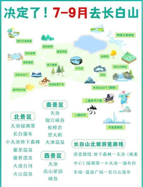 长白山天池怎么去_长白山天池最佳旅游时间-第1张图片-星辰妙记