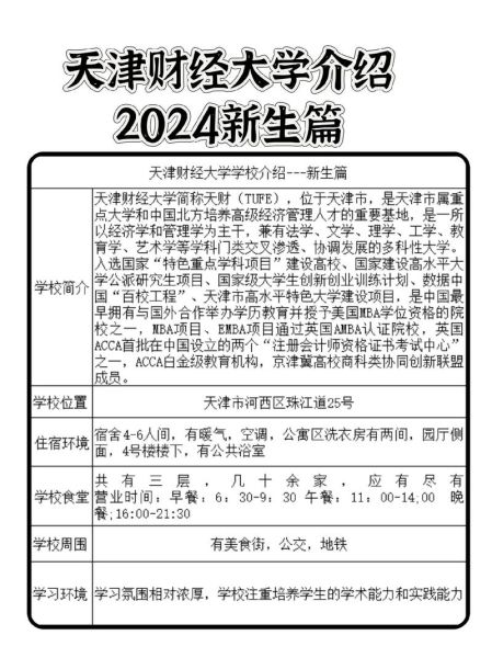 天津财经大学怎么样_天津财经大学就业好吗-第1张图片-星辰妙记