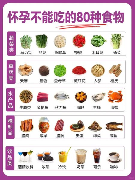 孕妇吃什么好_孕妇饮食禁忌有哪些-第1张图片-星辰妙记