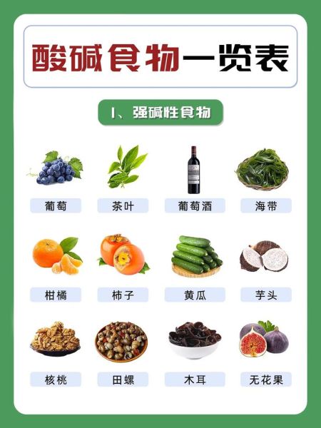 孕妇想吃酸的食物大全_怀孕初期为什么爱吃酸-第1张图片-星辰妙记 孕妇想吃酸的食物大全_怀孕初期为什么爱吃酸-第1张图片-星辰妙记