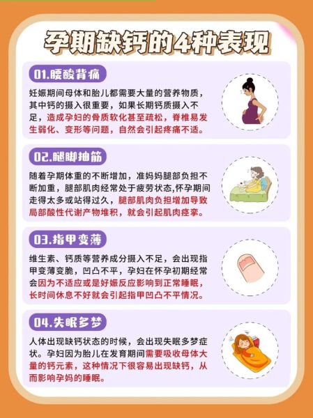 孕妇每天补多少钙合适_孕期缺钙有什么症状-第2张图片-星辰妙记