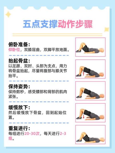 孕妇坐骨神经痛怎么缓解_孕期坐骨神经痛缓解方法-第2张图片-星辰妙记