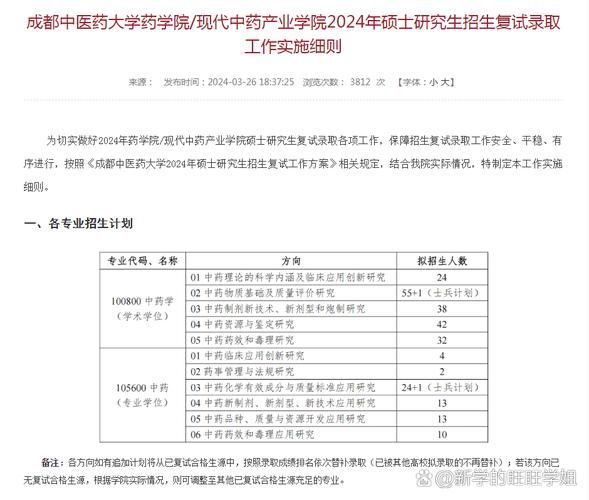 成都中医药大学怎么样_成都中医药大学专业排名-第3张图片-星辰妙记
