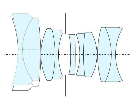 偏轴镜头怎么拍_偏轴镜头适合什么场景-第2张图片-星辰妙记