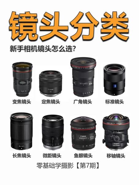 室内镜头怎么选_室内拍摄用什么镜头好-第3张图片-星辰妙记