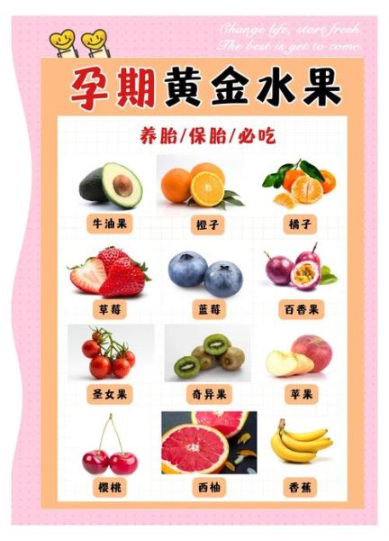 孕妇便秘吃什么水果好_孕期缓解便秘的水果推荐-第1张图片-星辰妙记