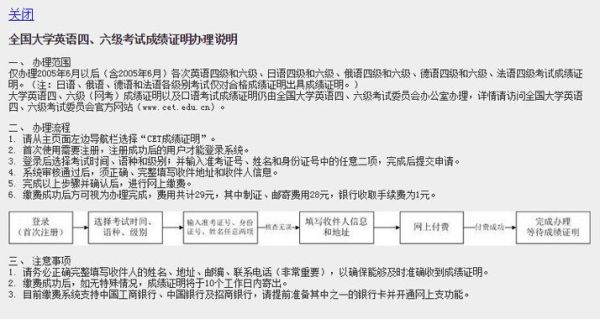 大学四级成绩查询入口_忘记准考证号怎么办-第2张图片-星辰妙记