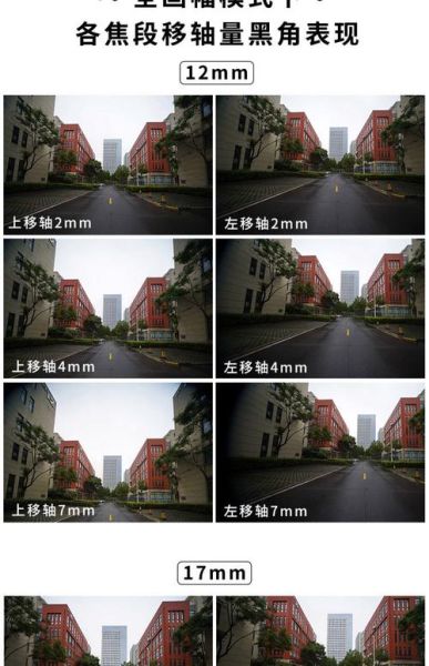 移轴镜头有什么用_移轴镜头怎么拍建筑-第1张图片-星辰妙记