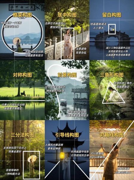 如何拍摄风景大片_风景摄影构图技巧-第3张图片-星辰妙记