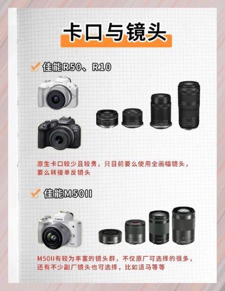 佳能镜头性能怎么样_佳能镜头锐度对比-第2张图片-星辰妙记