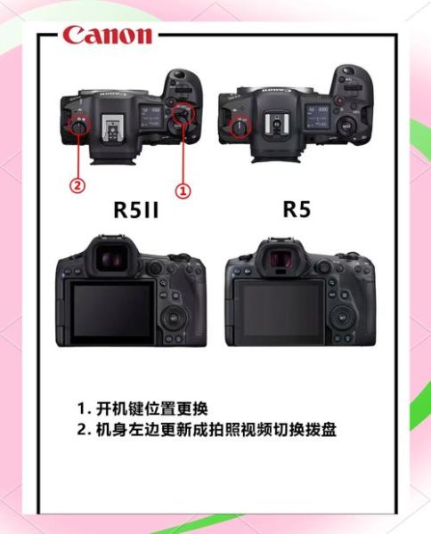 佳能镜头几代区别_佳能镜头代数怎么区分-第2张图片-星辰妙记