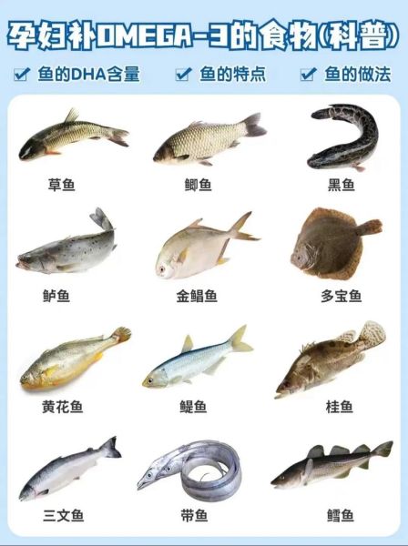 孕妇吃带鱼对胎儿好吗_孕期带鱼怎么吃最安全-第1张图片-星辰妙记