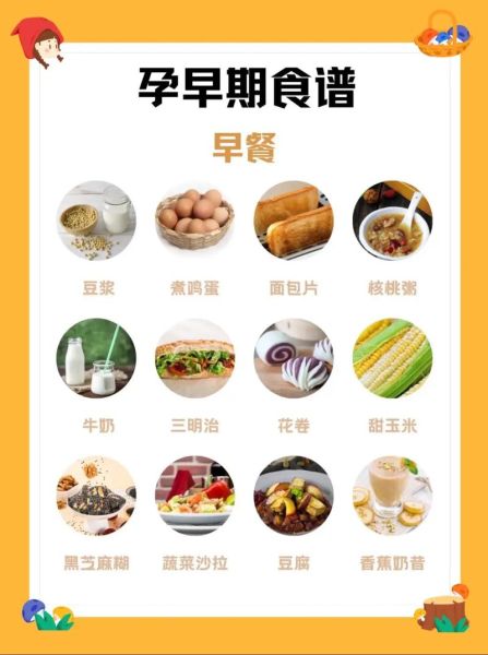 初期孕妇吃什么好_初期孕妇营养食谱大全-第1张图片-星辰妙记