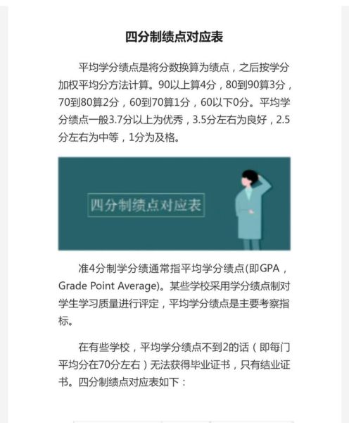 大学绩点多少算优秀_绩点3.5是什么水平-第2张图片-星辰妙记
