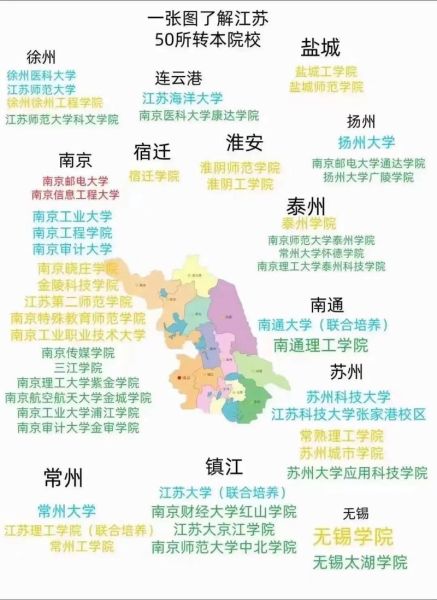 江苏大学在哪里_江苏大学具体位置在哪-第1张图片-星辰妙记