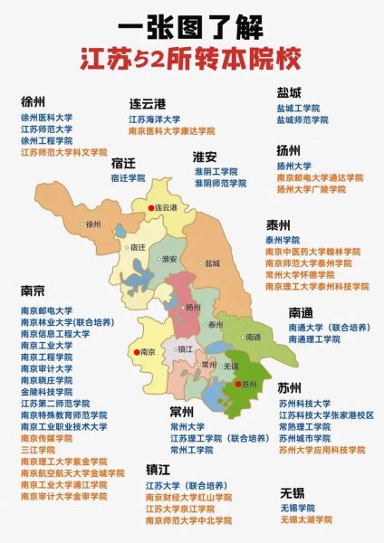 江苏大学在哪里_江苏大学具体位置在哪-第3张图片-星辰妙记